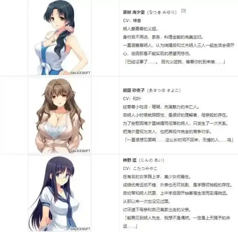 妻中蜜123番外合集 主线事件 展示图 8